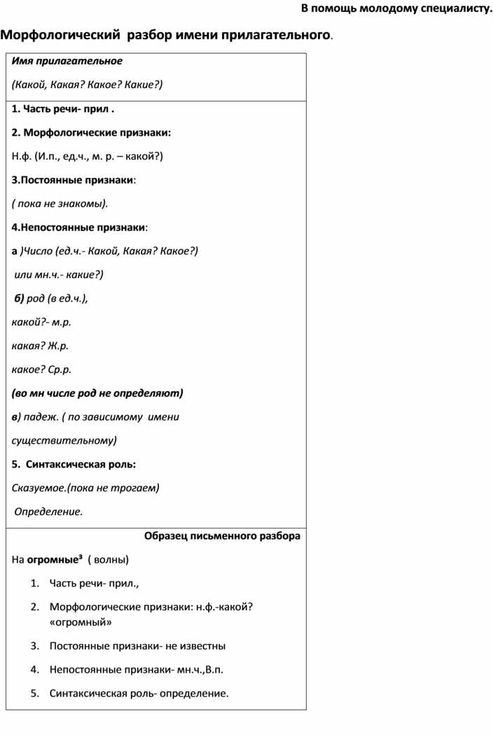 На учителя морфологический разбор 3 класс. Образец письменного разбора. Образец письменного разбора 3 класс. Морфологический разбор прилагательного 3 класс. Образец письменного разбора имени существительного.