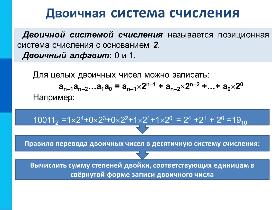 Существуют системы счисления с основаниями. Двоичная позиционная система счисления. Позиционная система счисления с основанием 2. Система счисления в двоичной системе. Позиционные системы счисления. Двоичная система счисления..