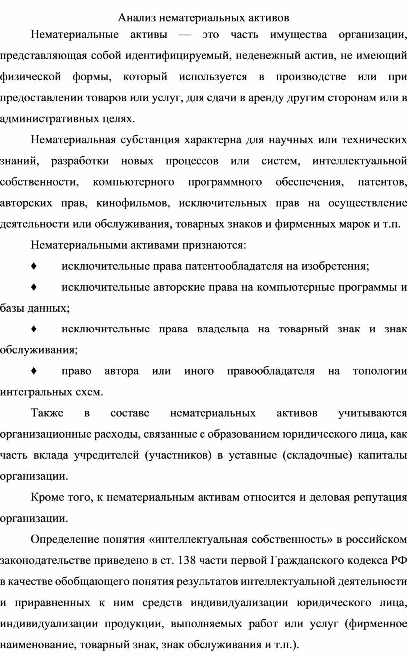 Анализ нематериальных активов