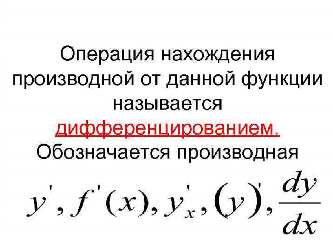 Операция вычисления. Операция нахождения производной называется. Операция нахождения производной функции называется. Операция нахождения производной функции. Как называется процесс нахождения производной функции.