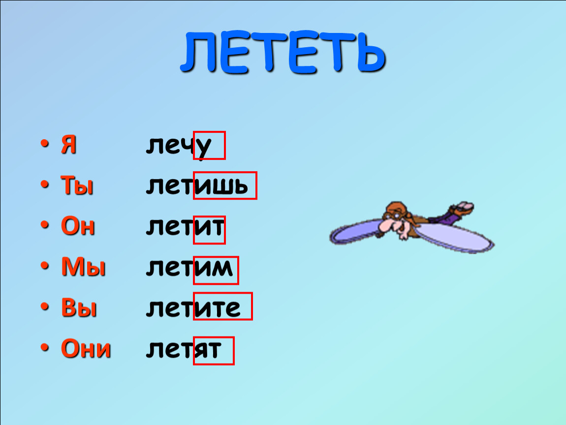 Пожалуйста лечу лечу. Летать спряжение глагола. Проспрягать глагол летать. Лететь спряжение глагола. Глагол лететь какого спряжения.