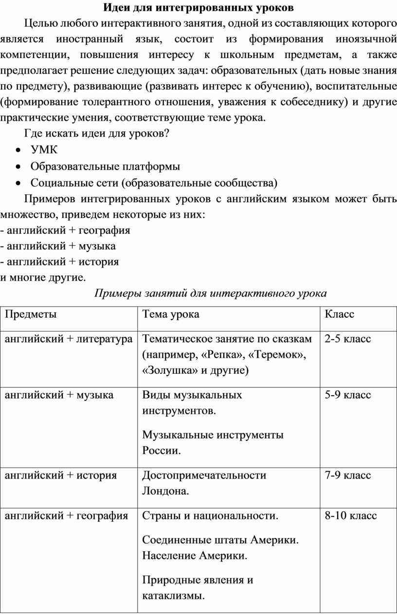 Интегрированный урок английского языка и музыки «Музыкальные инструменты»