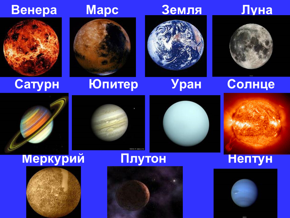 Названия про космос для детей. Сатурн Юпитер Уран Нептун Марс земля Меркурий.