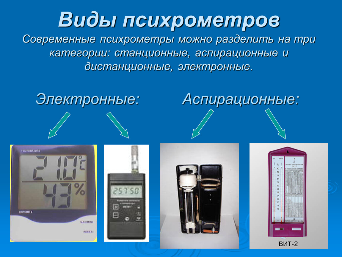 Какими приборами можно измерить температуру воздуха. Психрометр прибор для измерения влажности воздуха. Приборы для определения относительности влажности воздуха. Психрометр электронный gm1360a.