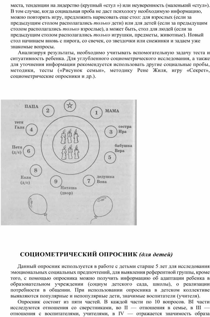 Социометрическая проба 