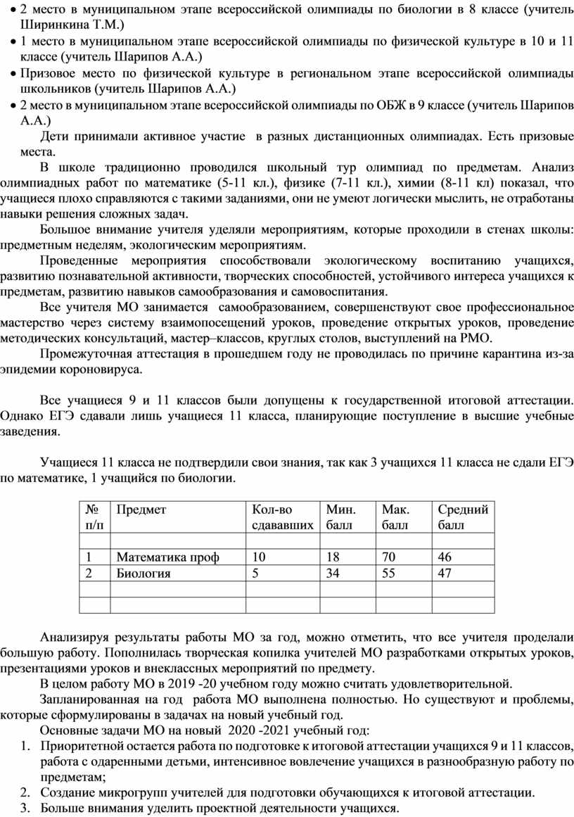 План работы МО естественно-математического цикла