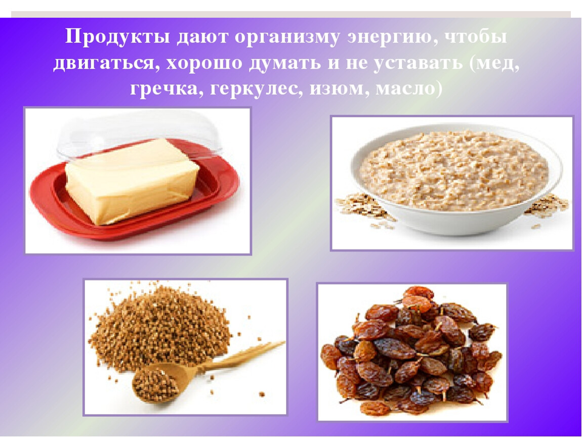 Данную тел 3. Продукт для энергии организма. Продукты дающие энергию. Продукты для силы и энергии. Еда которая дает энергию.