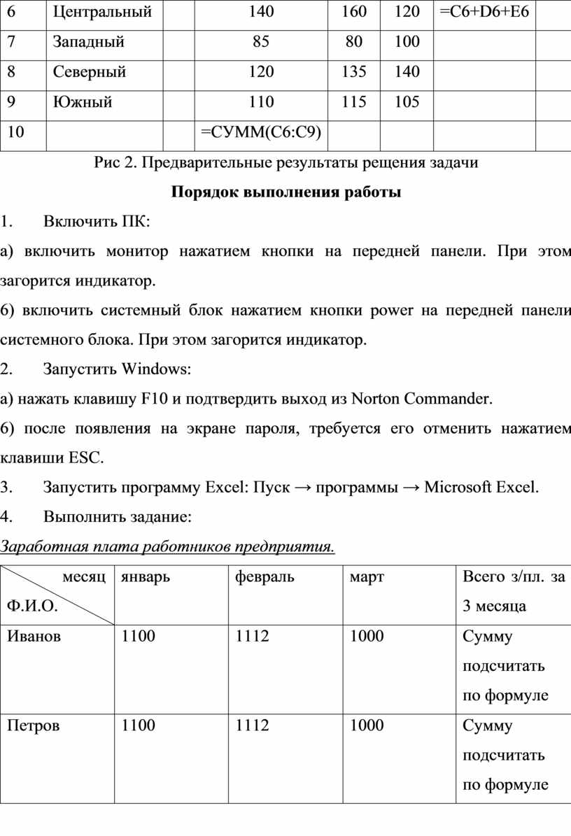 Инструкционно технологическая карта на выполнение практической работы