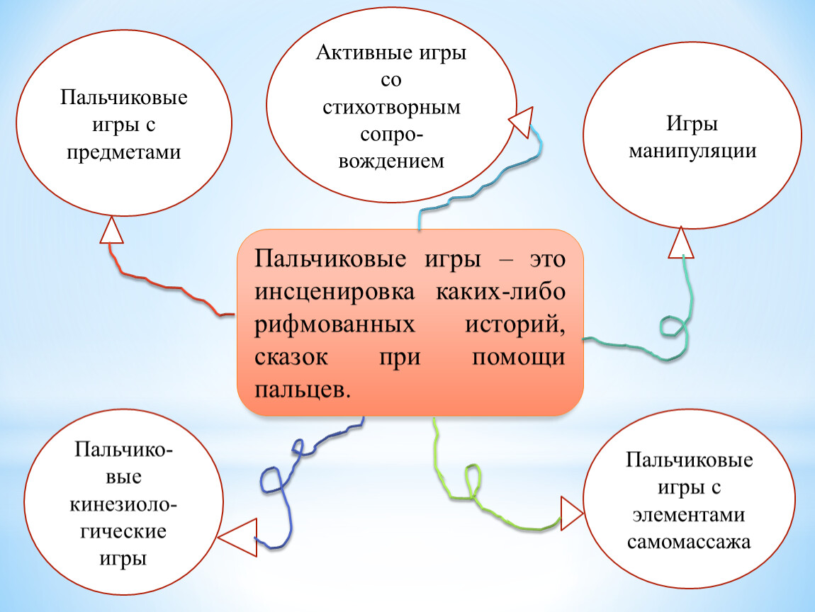 Презентация 