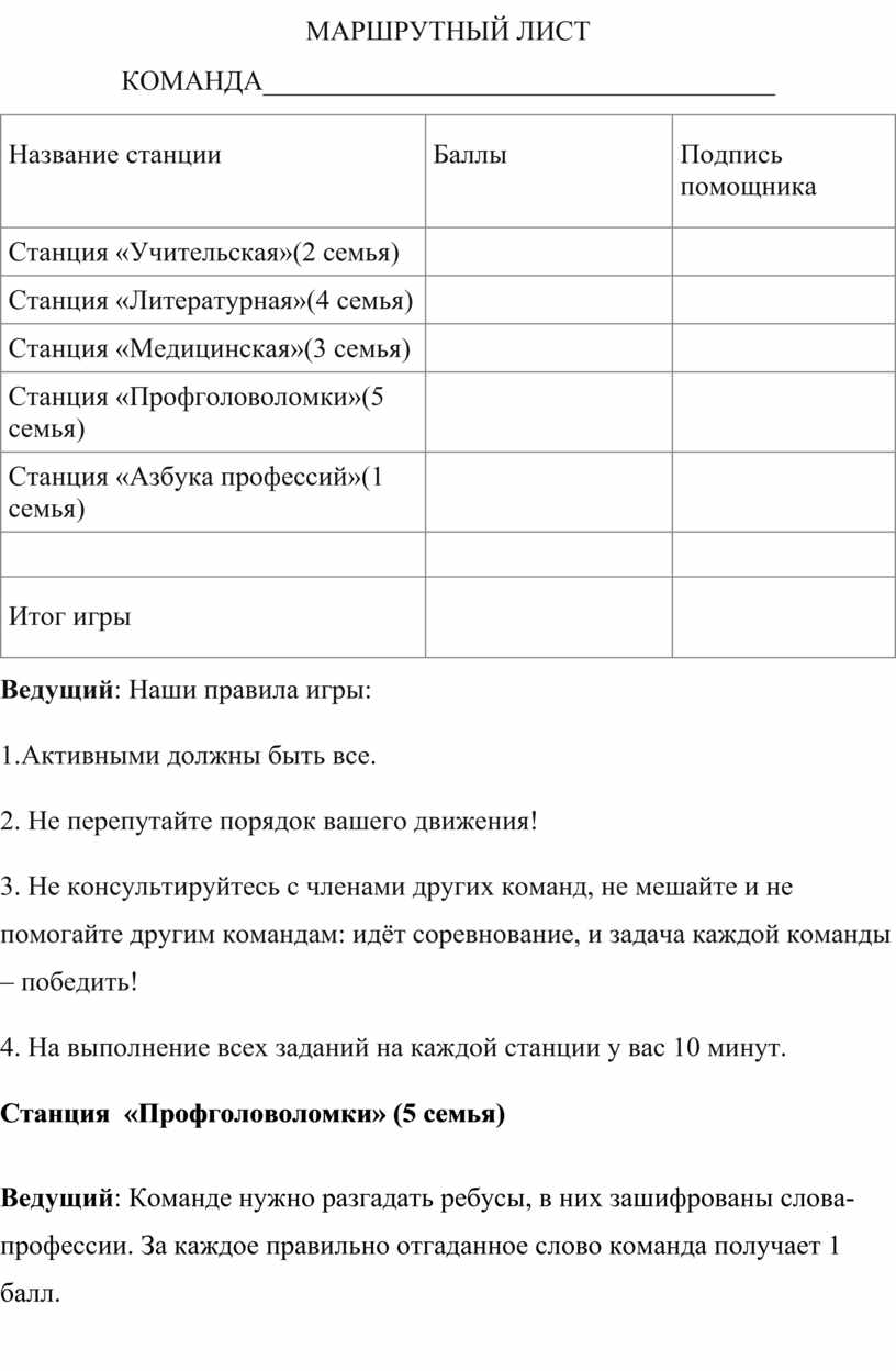 Технологическая карта занятия для 5-8 классов «Удивительный мир профессий