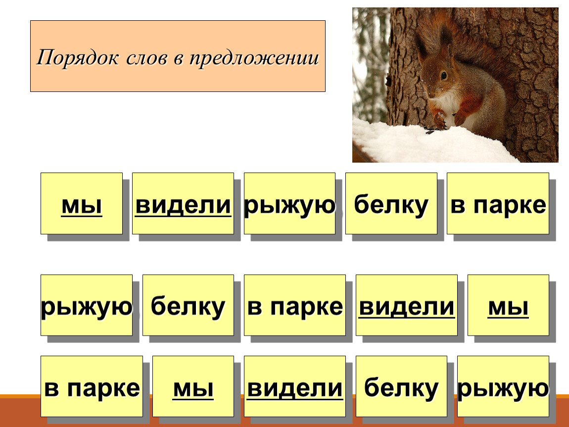 Порядок слов в предложении. Порядок слов в русском языке. Порядок слов в предложении в русском языке. Порядок слов в предложении в русском языке 1 класс.