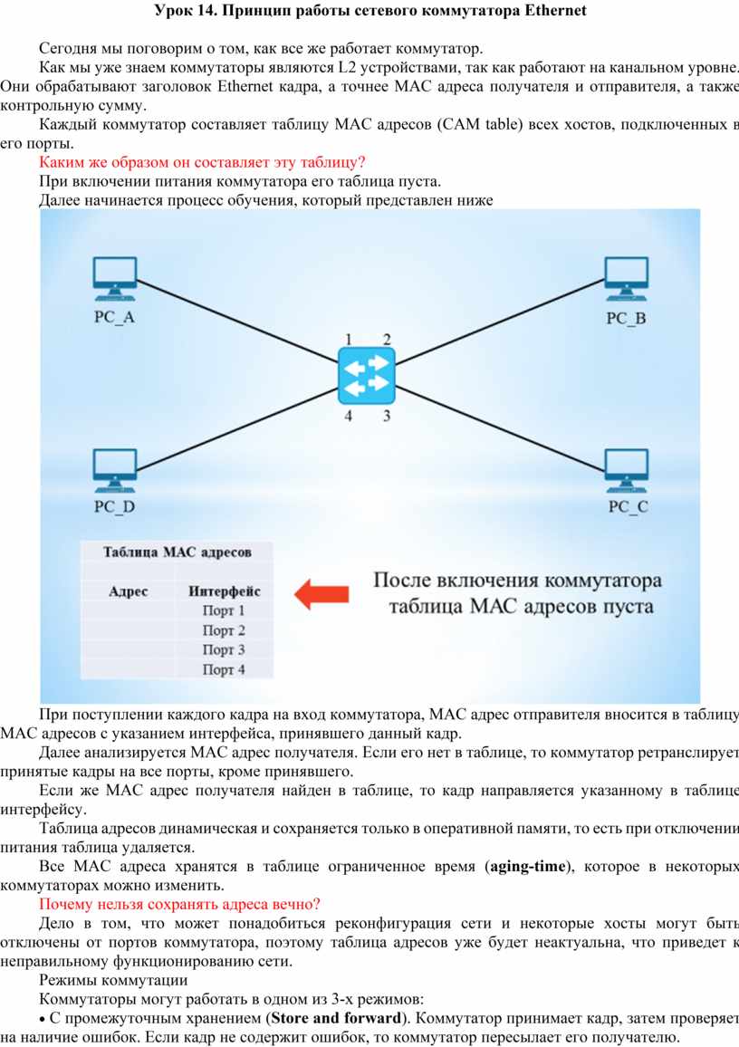 Урок 14. Принцип работы сетевого коммутатора Ethernet