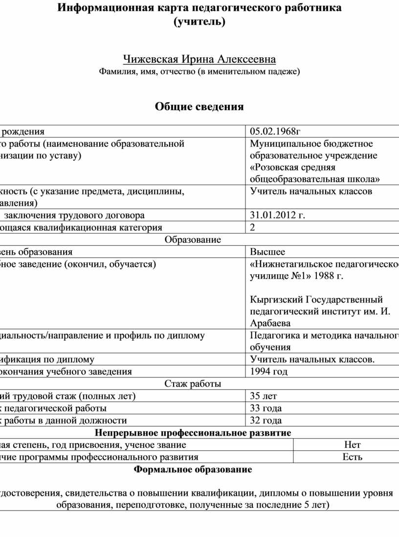 Информационная карта педагогического работника