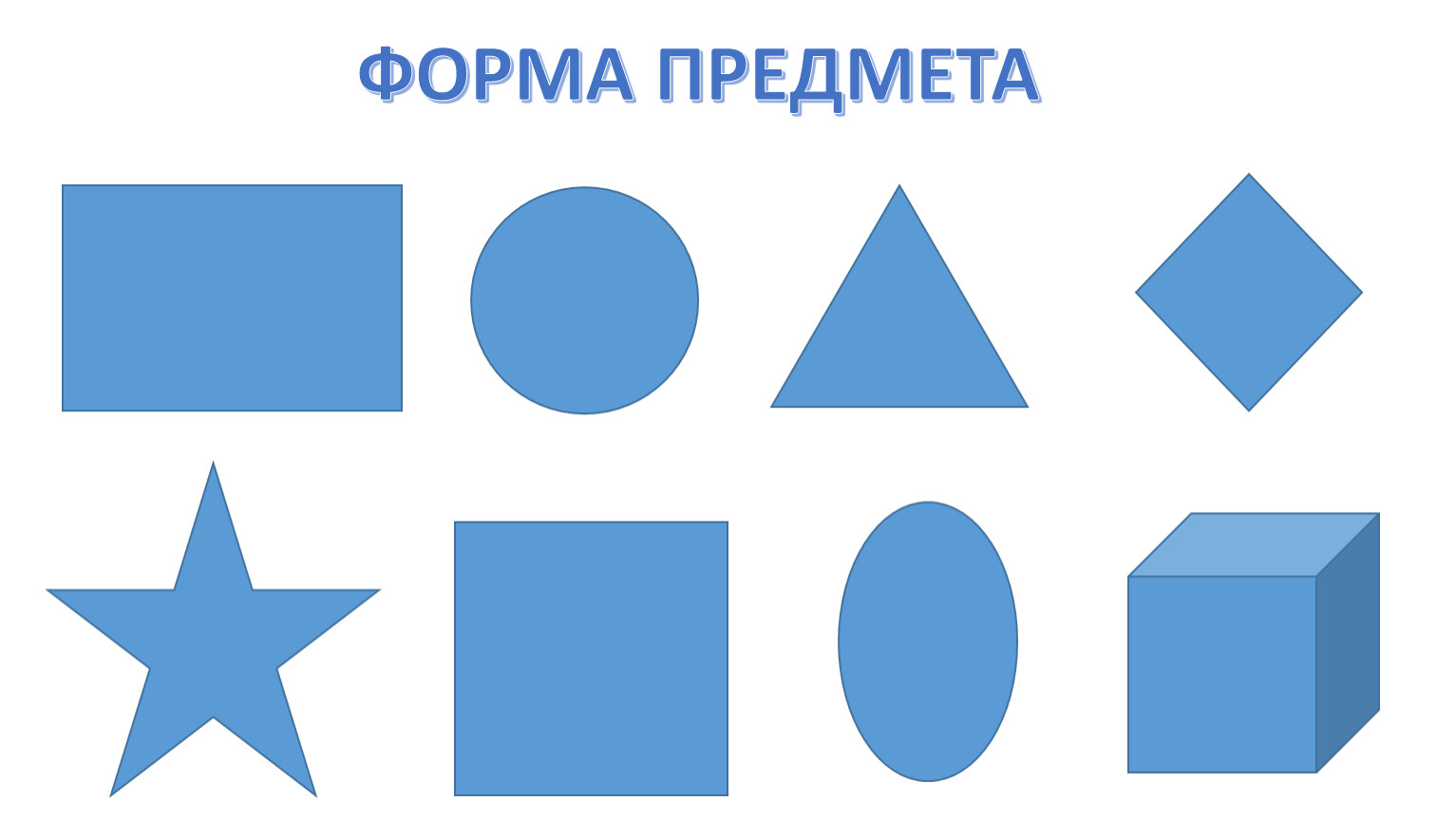 Формы предметов. Форма предметов. Формы предметов 1 класс. Описывающие форма предмета. Виды форм предметов.