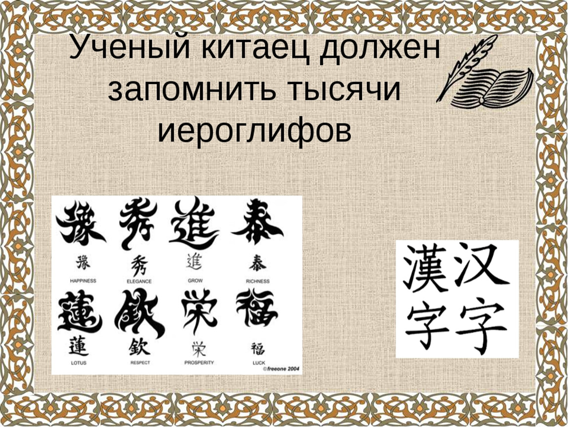 Изучения иероглифы. Иероглифы. Китайские иероглифы. Древние китайские иероглифы. Китайские иероглифы 5 класс.