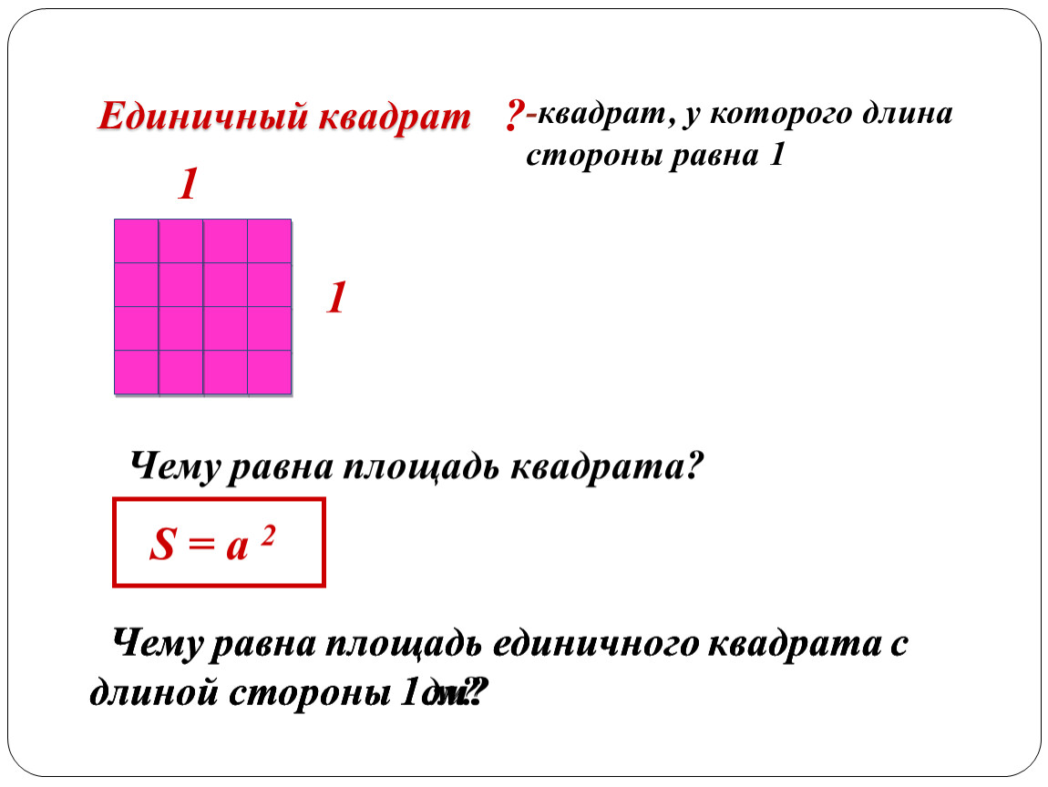Все ли квадраты имеют равные площади. Единичный квадрат. Площадь квадрата. Чему равна площадь квадрата. Площадь единичного квадрата.