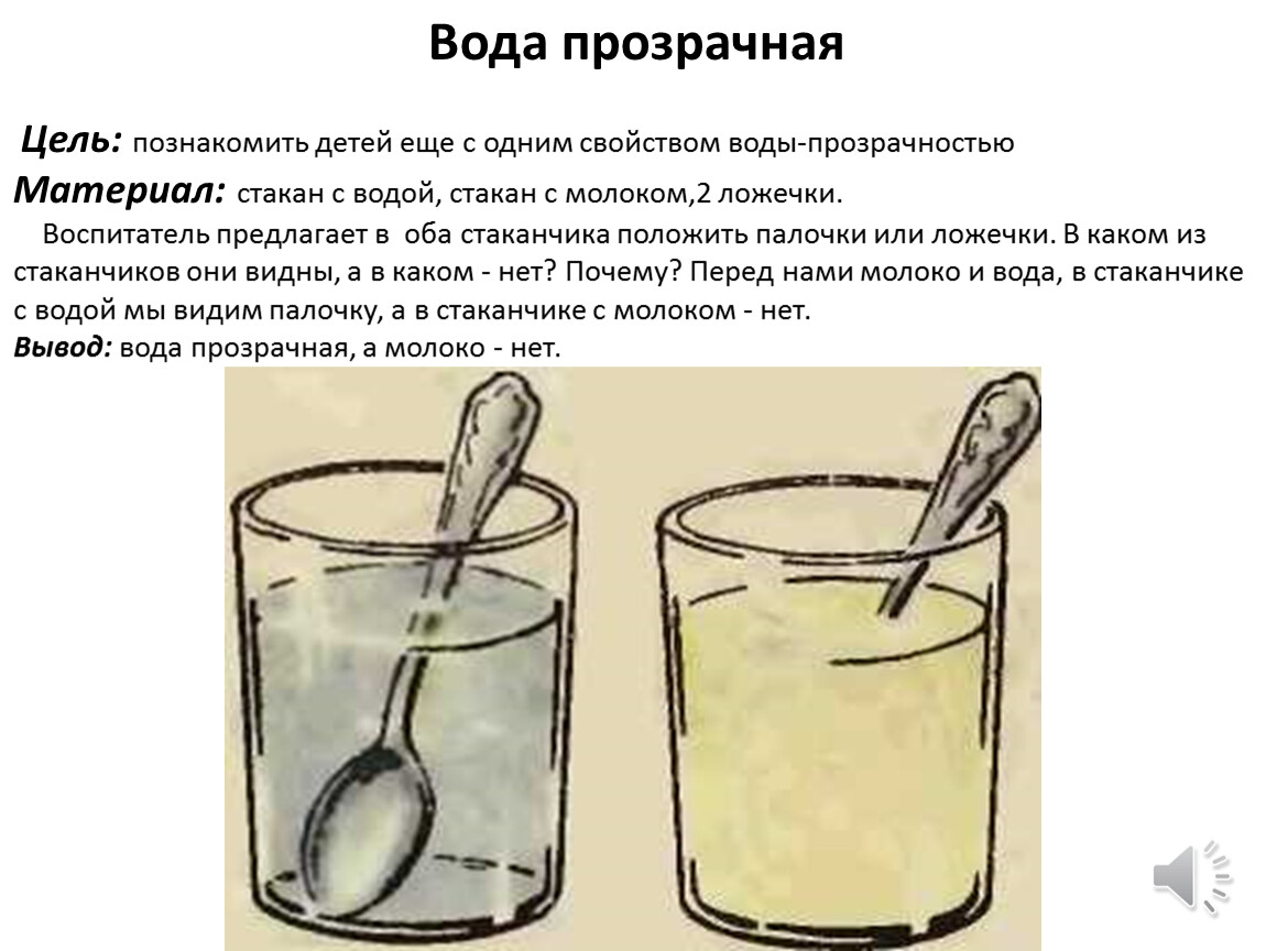 Схема вода прозрачная