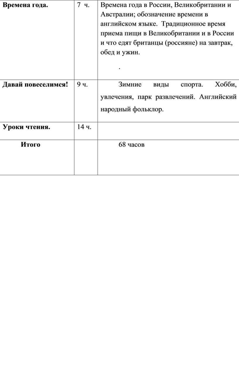 Времена года. 7 ч