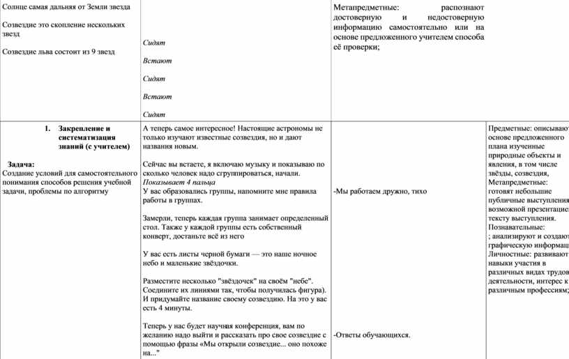 Солнце самая дальняя от Земли звезда