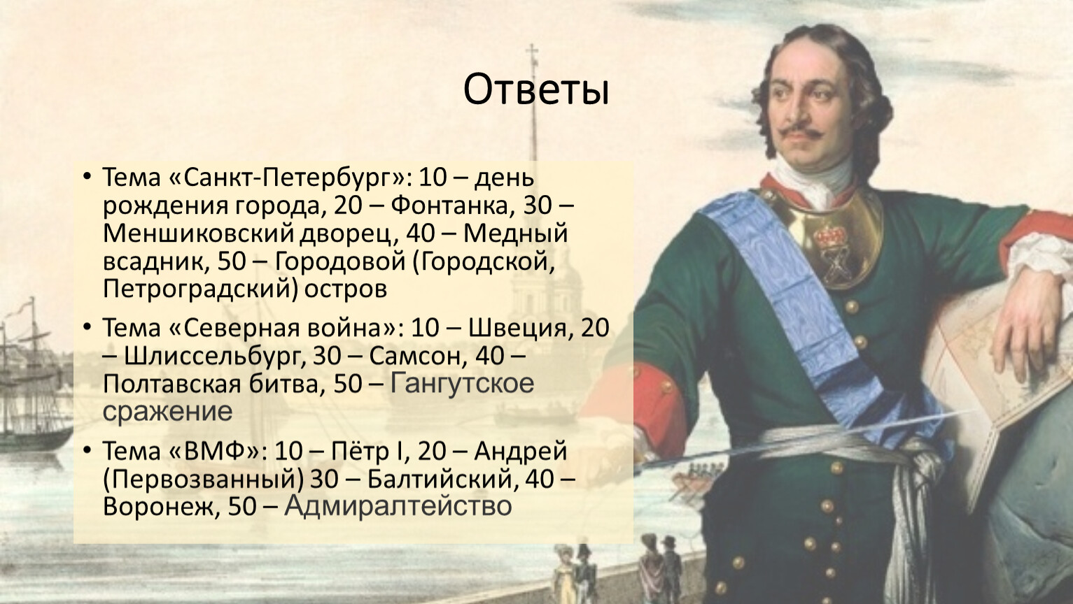Ответы Тема «Санкт-Петербург»: 10 – день рождения города, 20 –