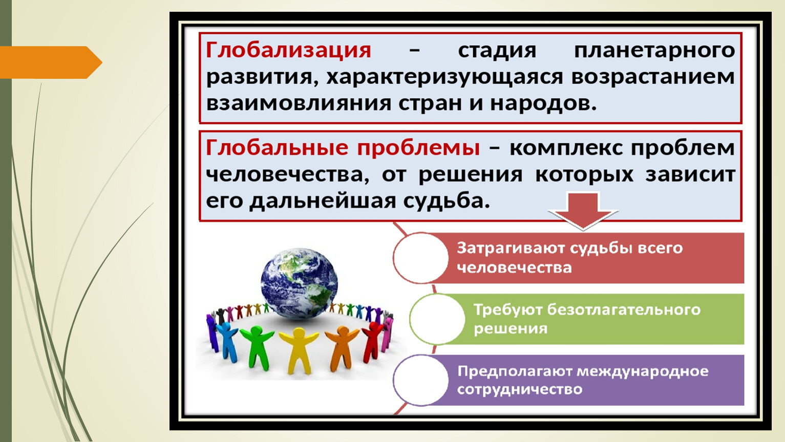 Тенденция усиления взаимосвязи государств и народов