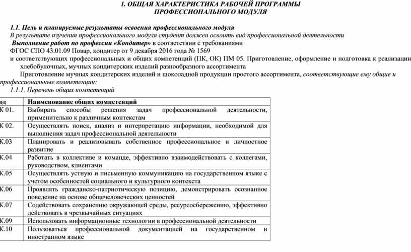 Особенности рабочей программы. Общая характеристика рабочей программы профессионального модуля. Характеристика рабочей программы. Сертификация информационных систем рабочая программа. МДК 7.2.2. сертификация информационных систем.