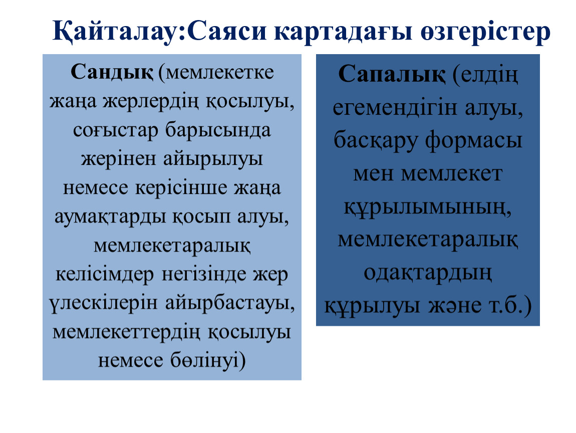 Саяси картадағы сандық және сапалық өзгерістер презентация