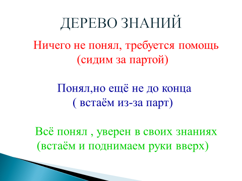 Правильно сидим за партой презентация