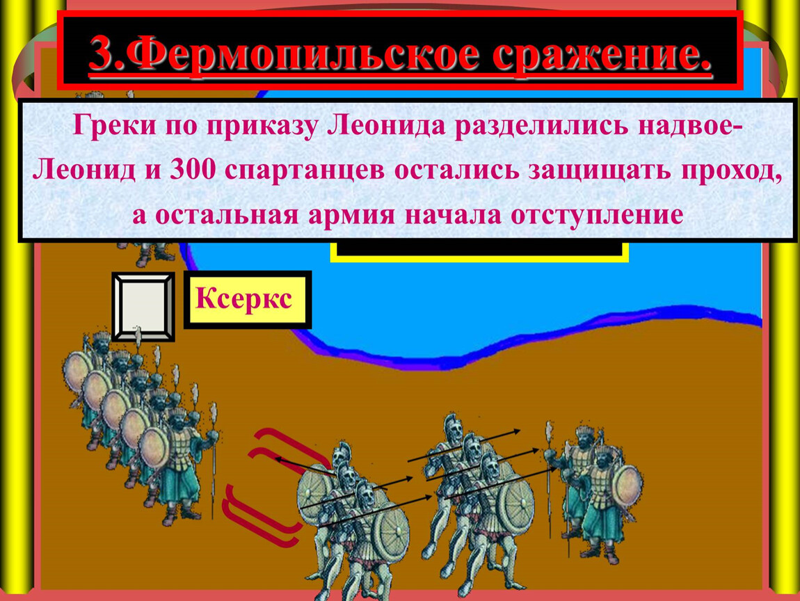 Нашествие персидских войск на элладу 5 класс презентация