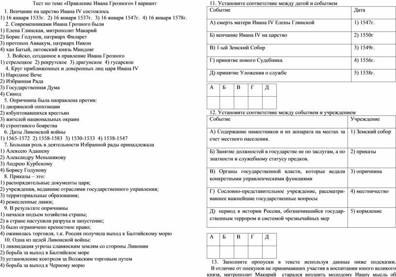 Контрольная работа по истории правление екатерины 2