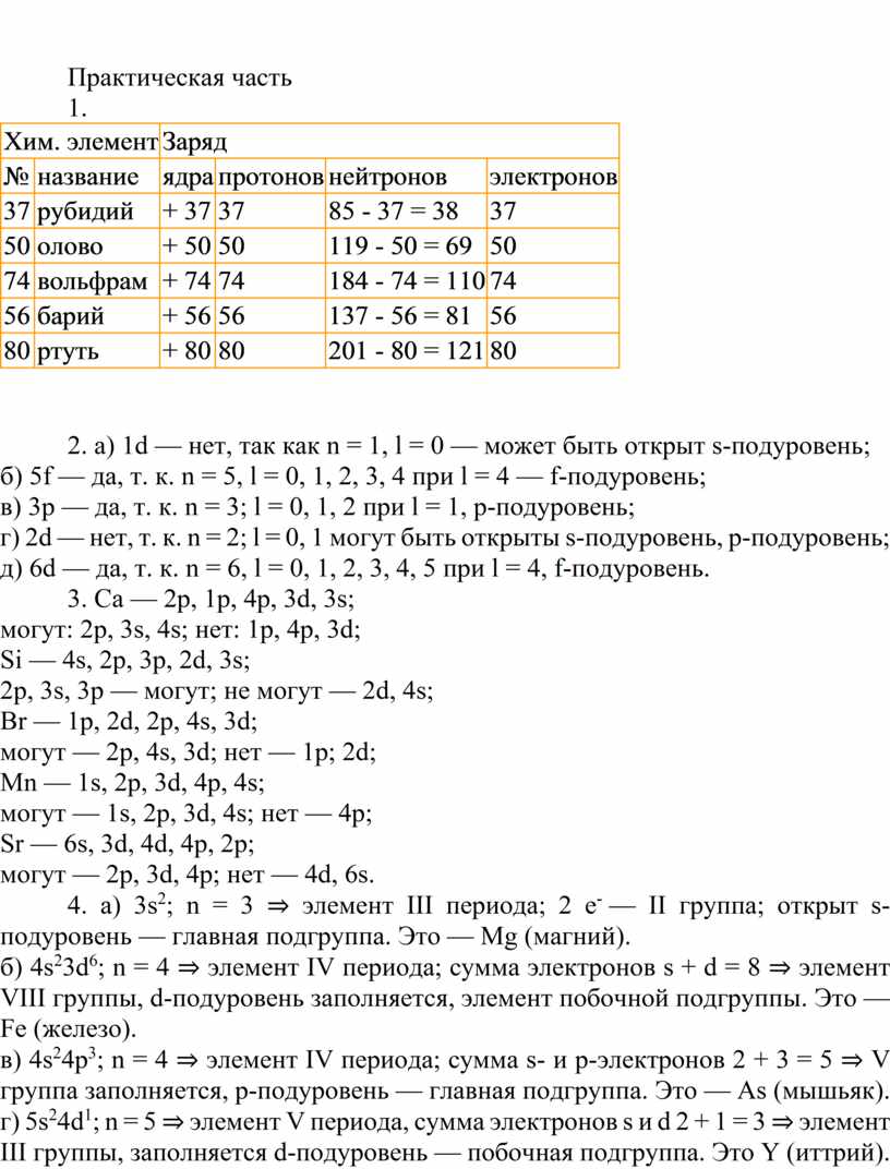 Химия 11 класс