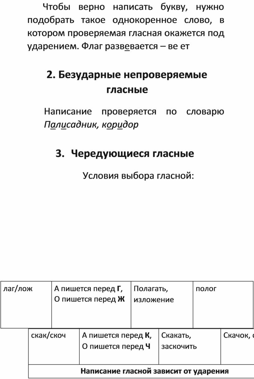 Русский язык. Суперрепетитор для подготовки к ЕГЭ