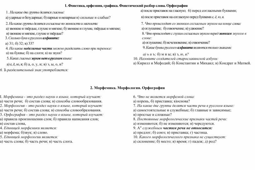 Контрольная работа по русскому 6 класс словообразование