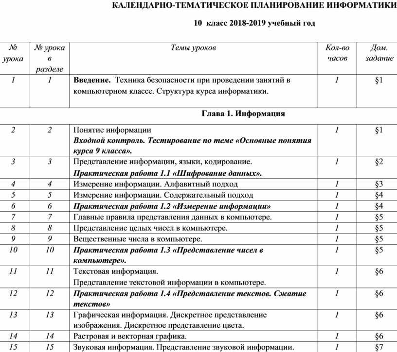 Календарно тематический план по географии для спо