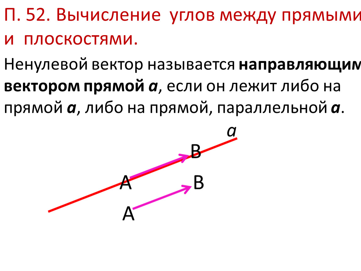 Угол между прямыми презентация