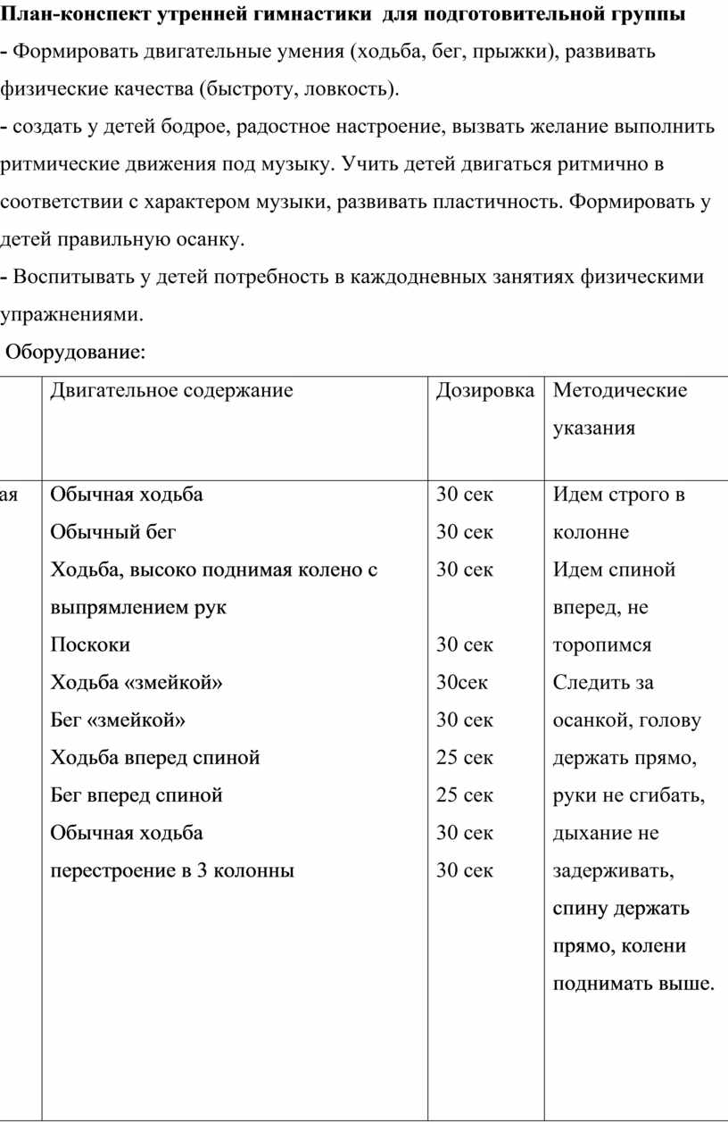 Технологическая карта бодрящей гимнастики в подготовительной группе