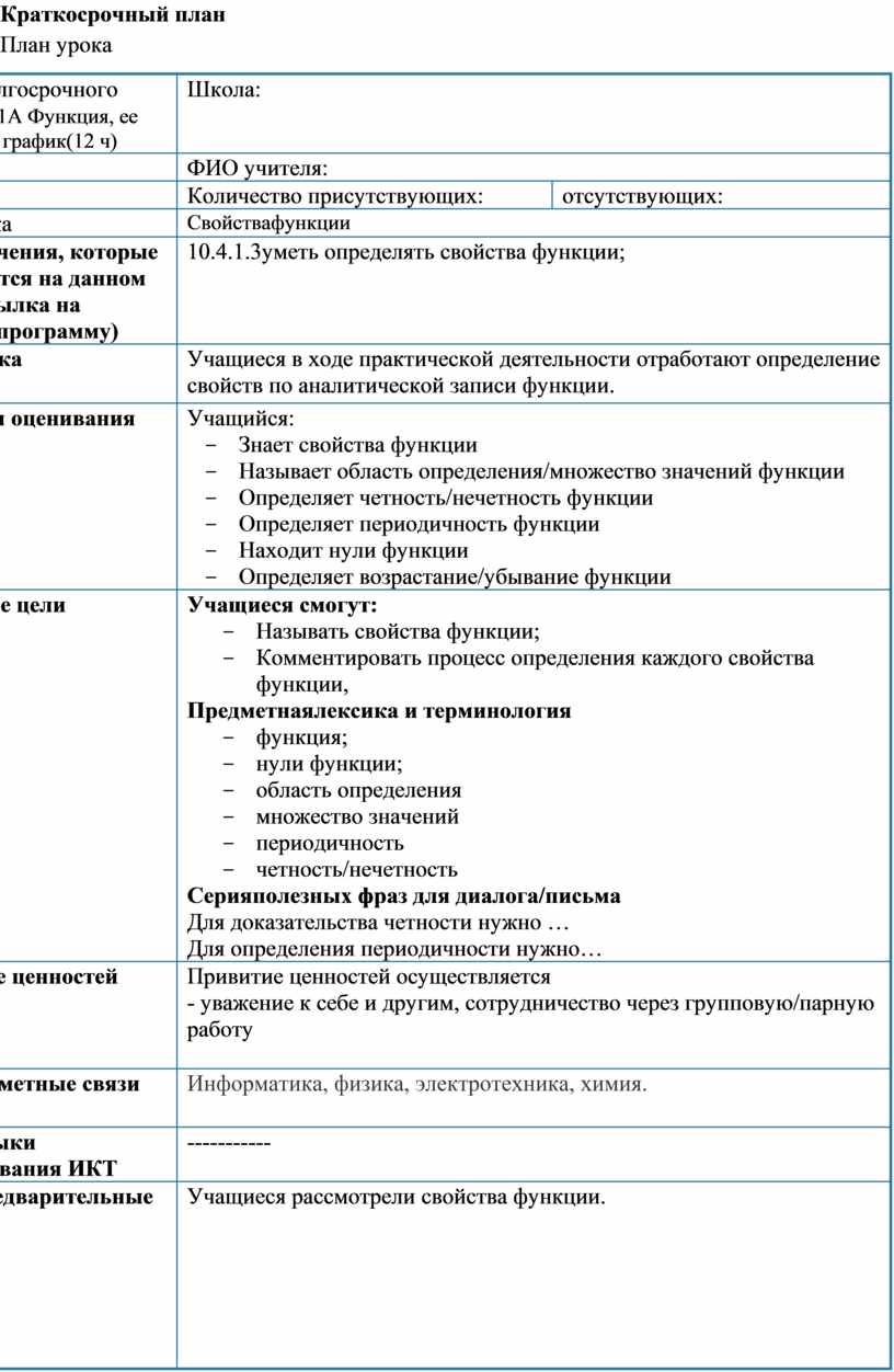 Структура краткосрочного плана урока