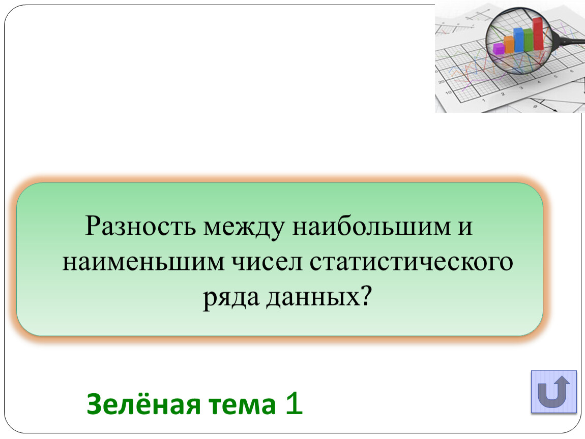 Как найти разность между числами. Разность между наименьшим и наибольшим натуральным числом. Что такое разность между большими и меньшими корнями. Разница между наибольшим и наименьшим значением в ряду чисел это.