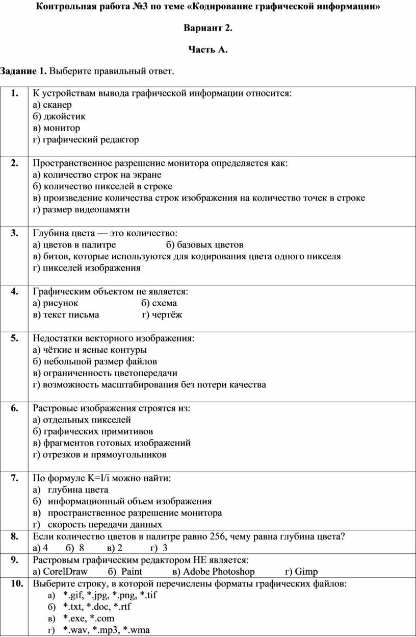 Тест по информатике 7 класс создание графических изображений