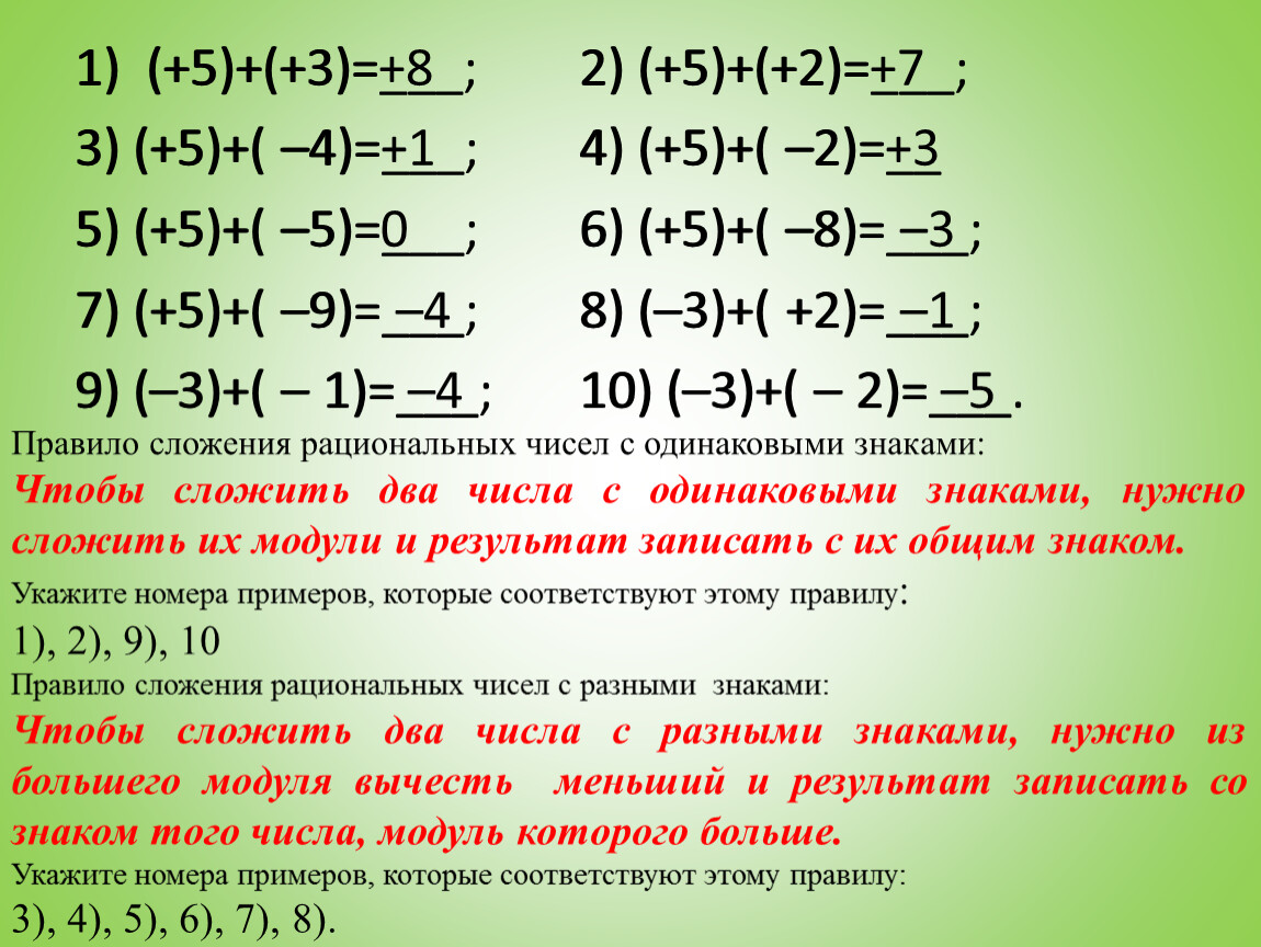 Сложение чисел с одинаковыми и разными знаками