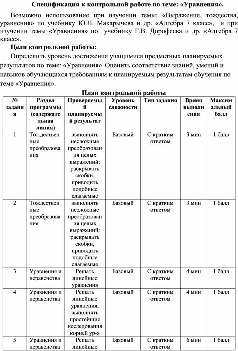 Спецификация контрольной работы