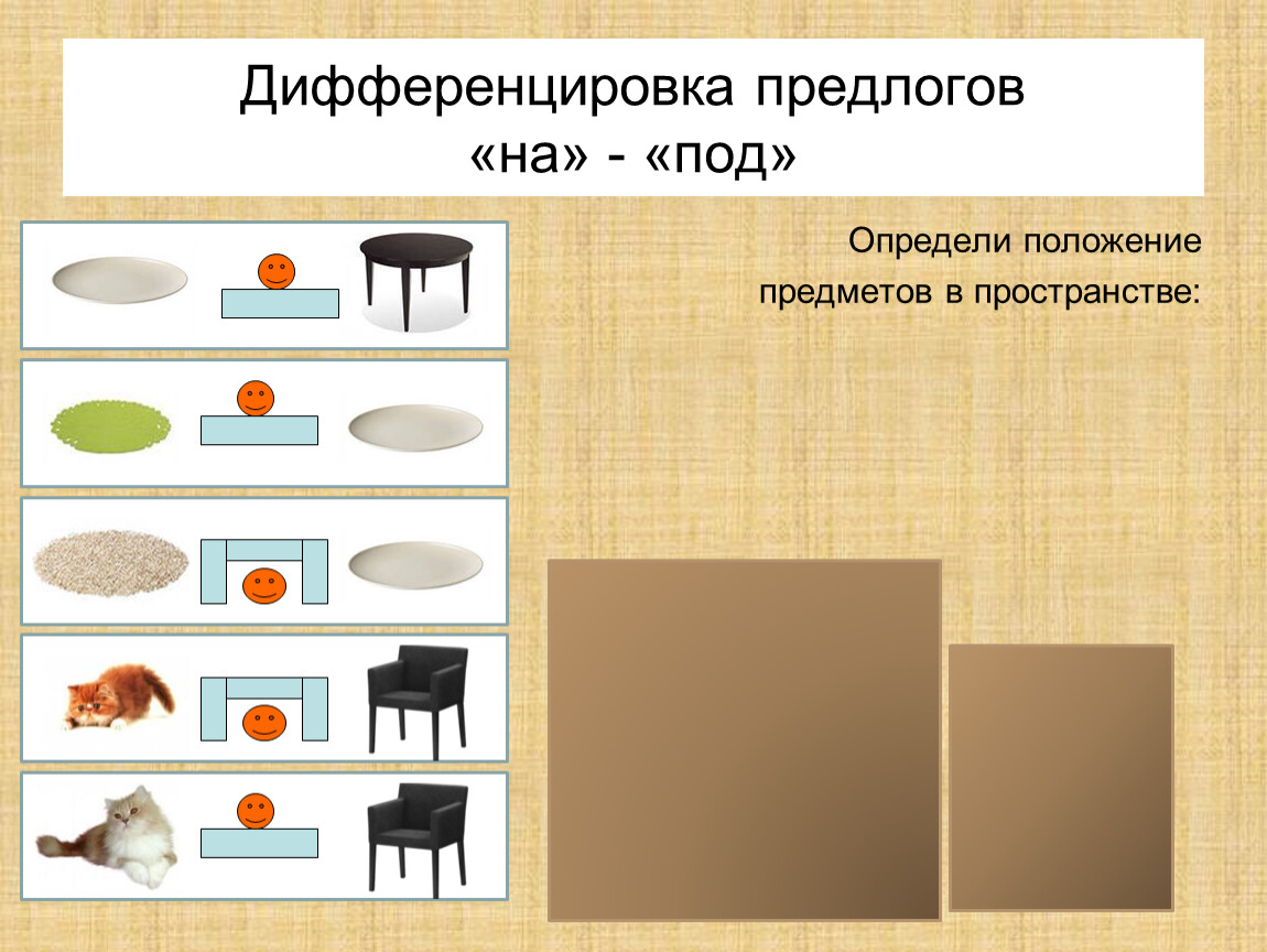 Презентация практический материал для работы по теме 