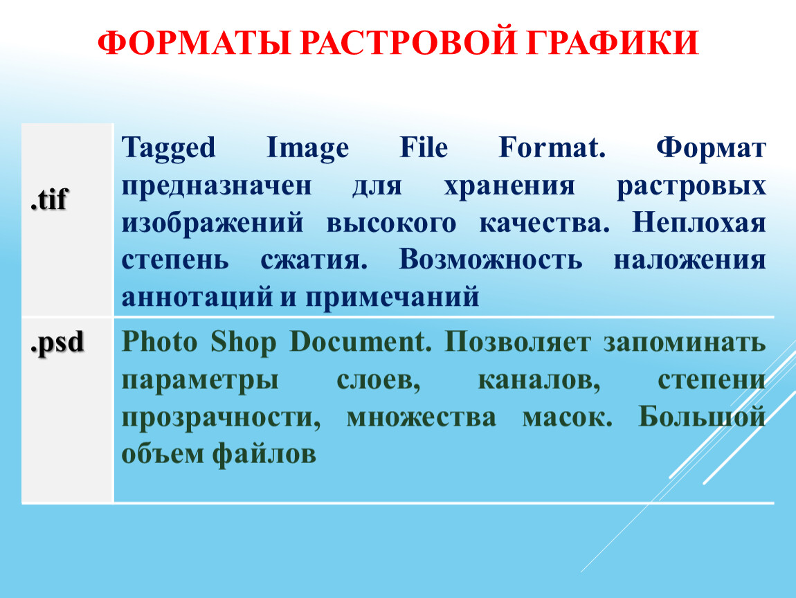 Формат предназначен для хранения растровых изображений высокого качества