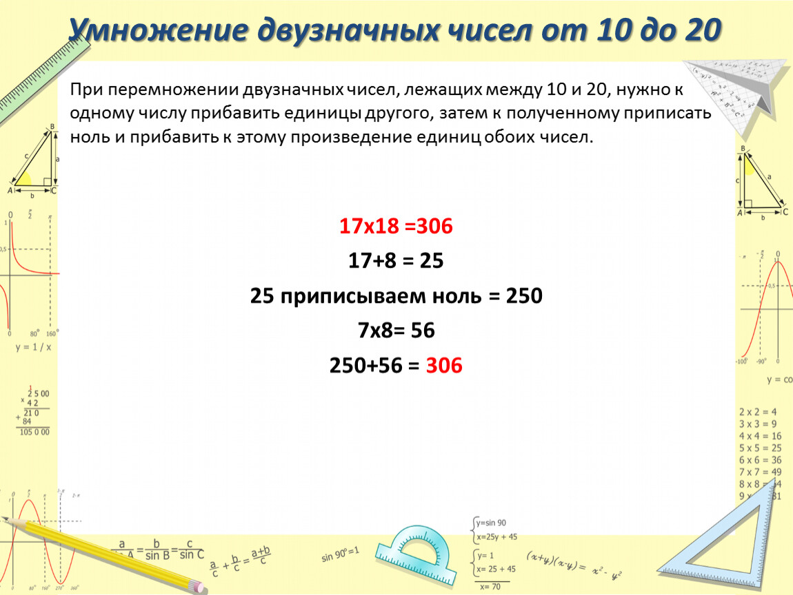 Количество ближайший. Умножение звухзначных чисел. Умножение двухзначнвх чисел. Способ умножения двузначных чисел. Умножение на двузначное число.