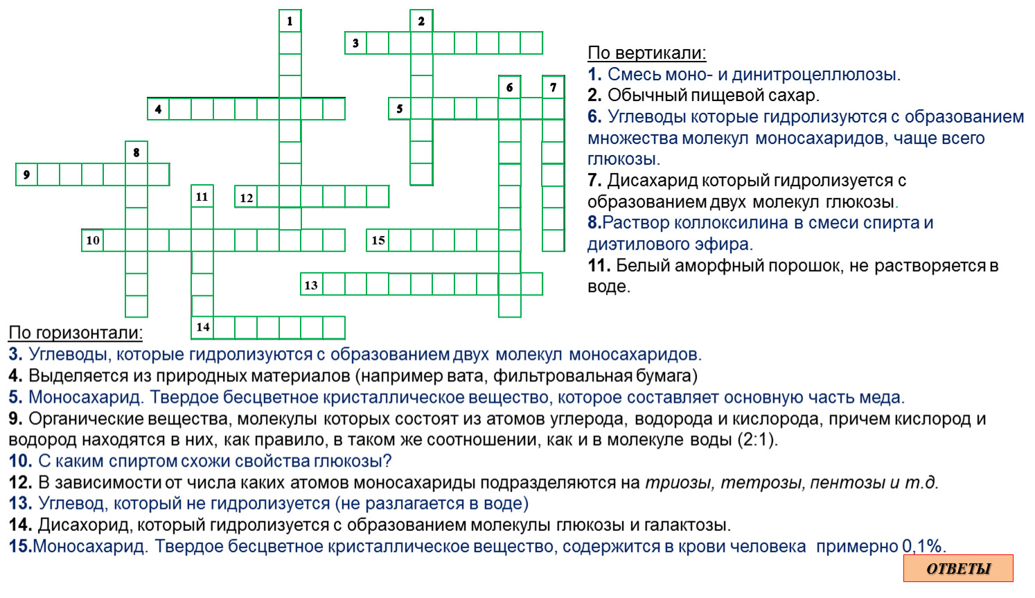 Кроссворд по теме 