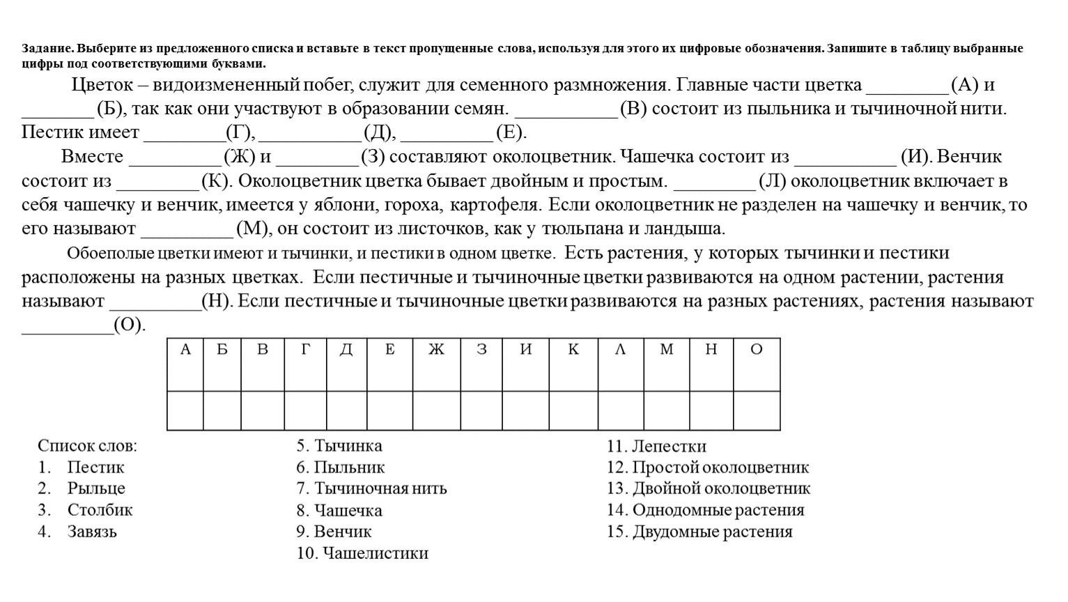 Из предложенного перечня внешних