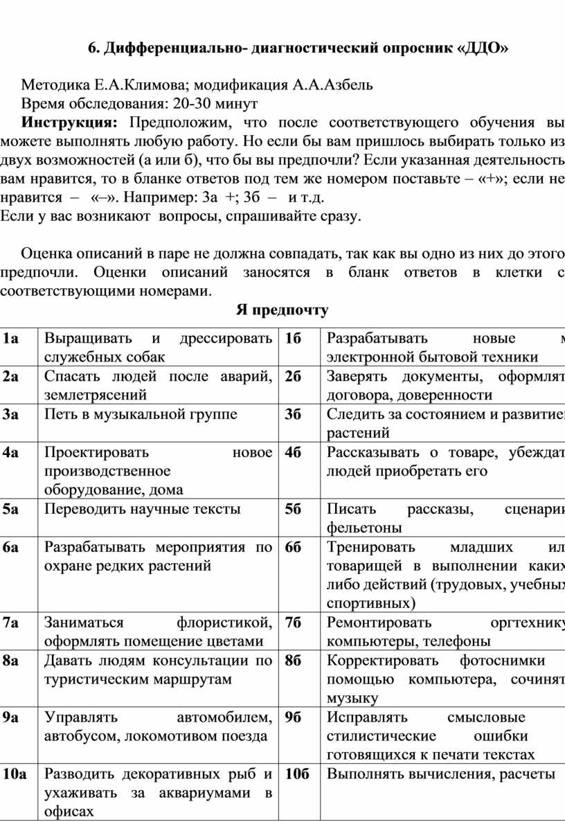 Диагностические опросники. Опросник ПДО Личко. Дифференциально-диагностический опросник. Опросник ДДО. Дифференциально-диагностический опросник (ДДО).