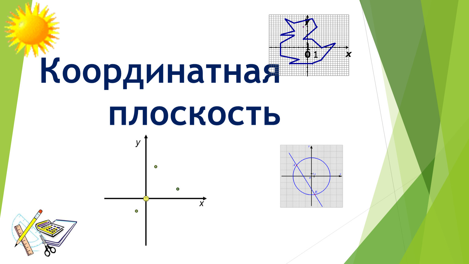 Координатная плоскость