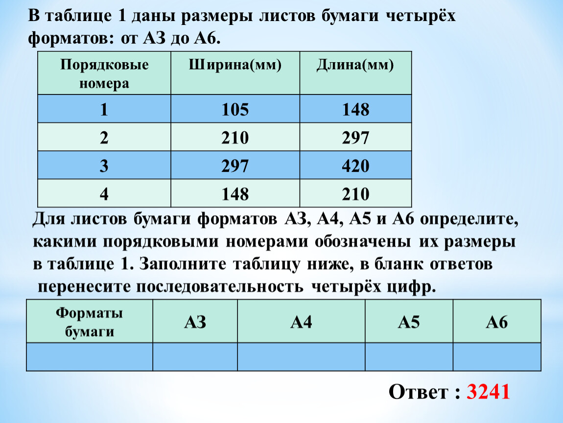 Найдите длину листа бумаги формата. Размеры листов бумаги ОГЭ. Размеры листов ОГЭ. Задачи с листами ОГЭ. Листы ОГЭ ширина длина.