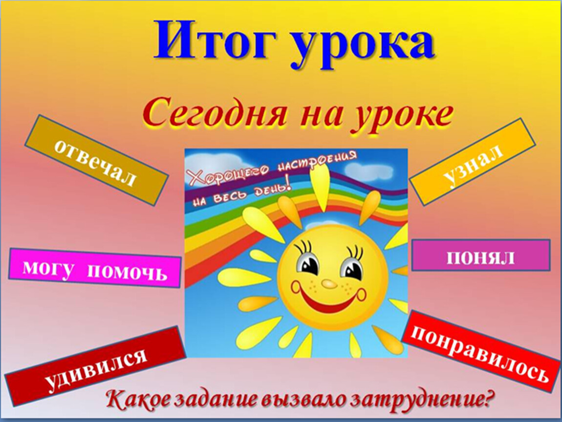 Сегодня на уроке. Итог урока. Итог урока в начальной школе. Итог урока слайд. Итог урока презентация.